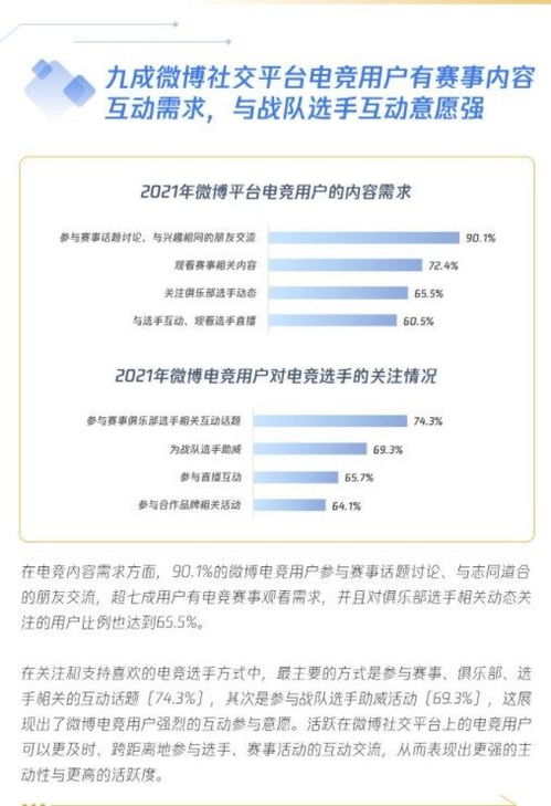 亚洲电竞发展报告 七成网民认可电竞是体育运动